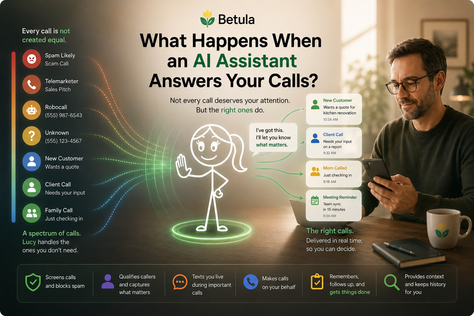 What Happens When an AI Assistant Answers Your Calls?